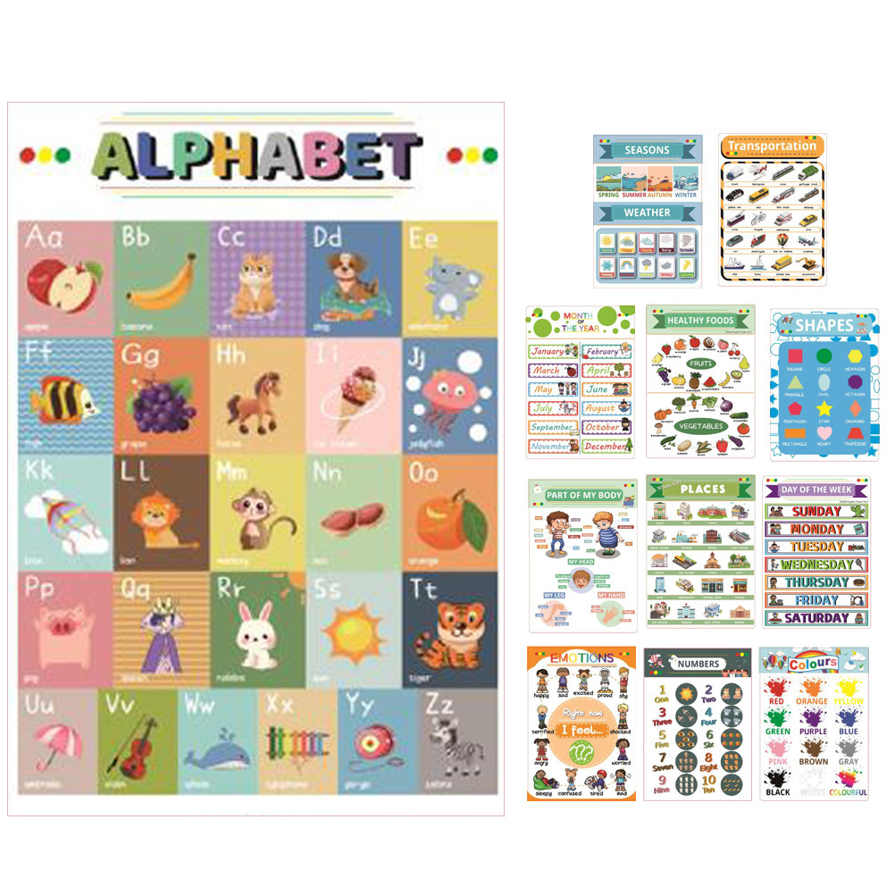 Kids Educational Posters - 12Sheets Cartoon English Learning Posters Kids
