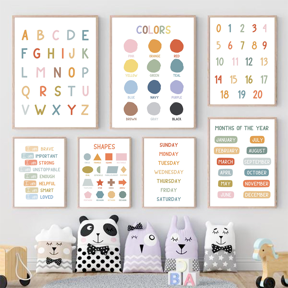 Kids Educational Posters - English Education Poster Alphabet Number Color
