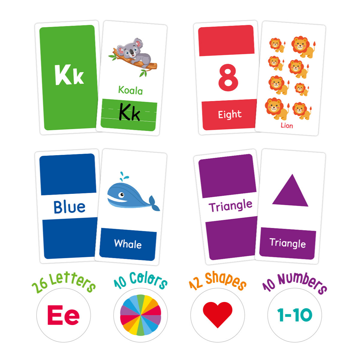 58 Pcs ABC Alphabet Flashcards - Game Educational For Kids Free ulasan dan harga
