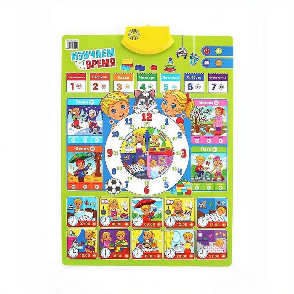 Russian Electronic Interactive - Kids Educational Posters ulasan dan harga