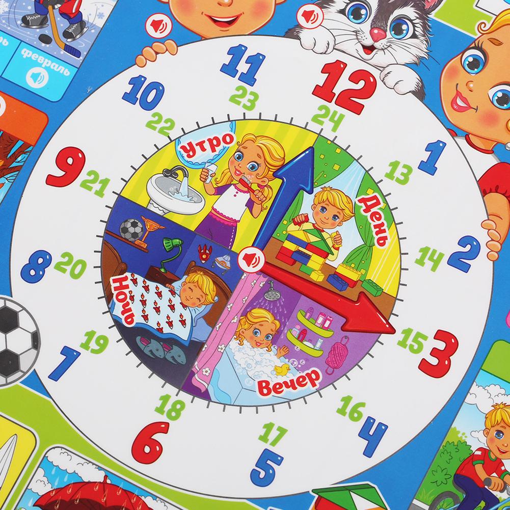 Russian Electronic Interactive - Kids Educational Posters ulasan dan harga