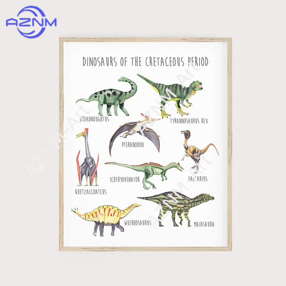 1/3PCS ，The cartoon dinosaur s - Kids Educational Posters ulasan dan harga