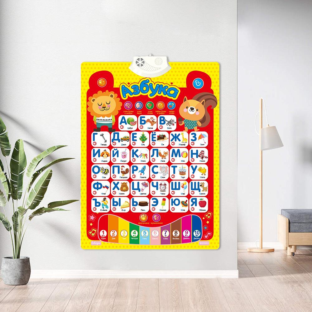 Russian Electronic Interactive - Kids Educational Posters ulasan dan harga