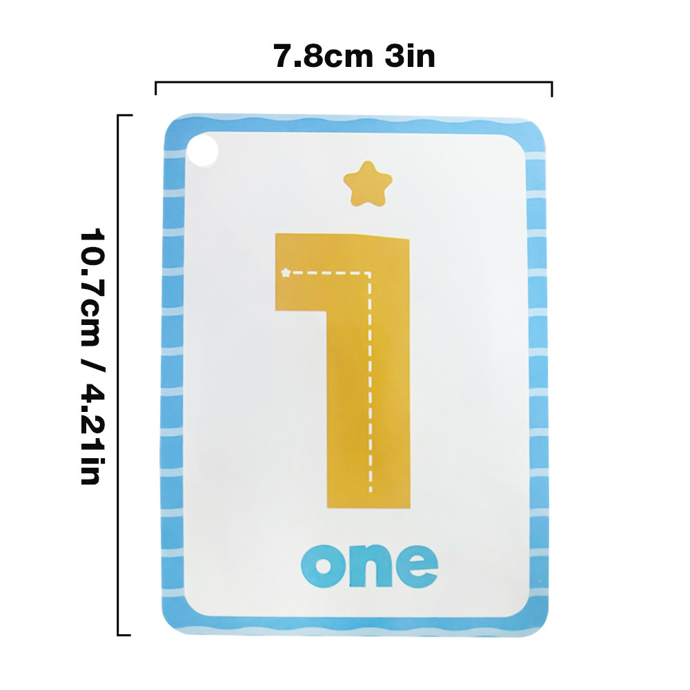 Numbers Symbols Gestures & Mon - Kids Educational Posters ulasan dan harga