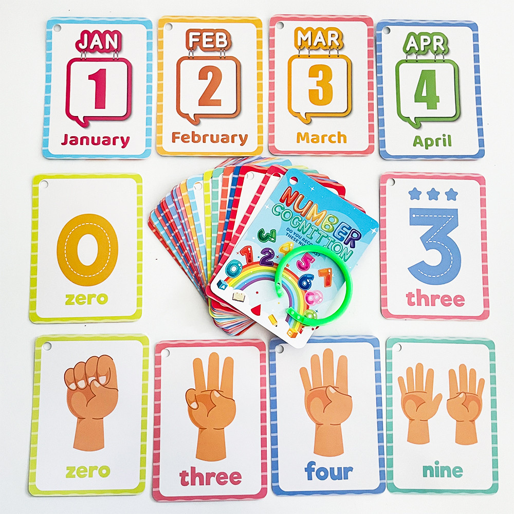 Numbers Symbols Gestures & Mon - Kids Educational Posters ulasan dan harga