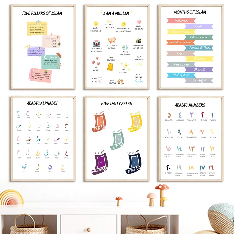 1PC--Islamic Arabic Prophet AB - Kids Educational Posters ulasan dan harga