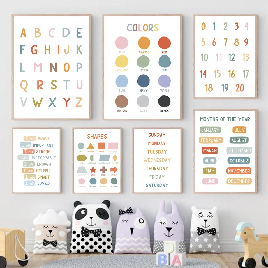English Education Poster Alpha - Kids Educational Posters ulasan dan harga