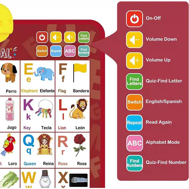 Kids' Bilingual English-Spanis - Kids Educational Posters ulasan dan harga