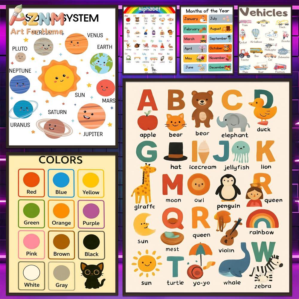 AZNM Kids Educational Canvas W - Kids Educational Posters ulasan dan harga