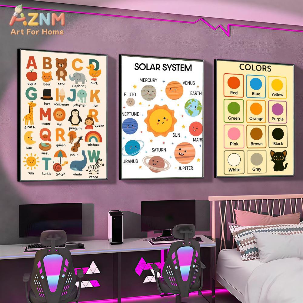 AZNM Kids Educational Canvas W - Kids Educational Posters ulasan dan harga