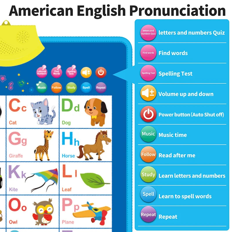 Electronic English Alphabet Wa - Kids Educational Posters ulasan dan harga