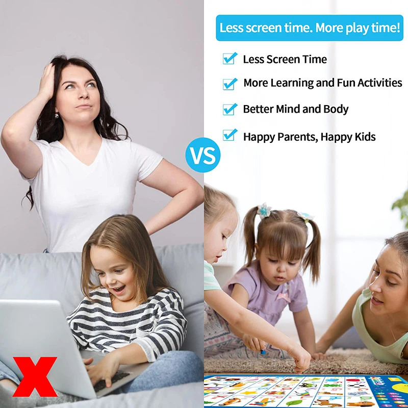 Electronic English Alphabet Wa - Kids Educational Posters ulasan dan harga